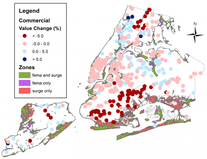 graph: estimated price changes (%) for commercial buildings from hurricane sandy “shocks.”