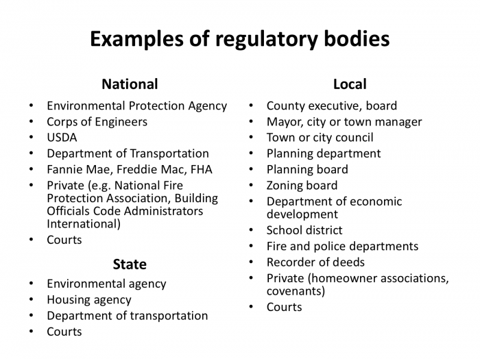 list: examples of regulatory bodies