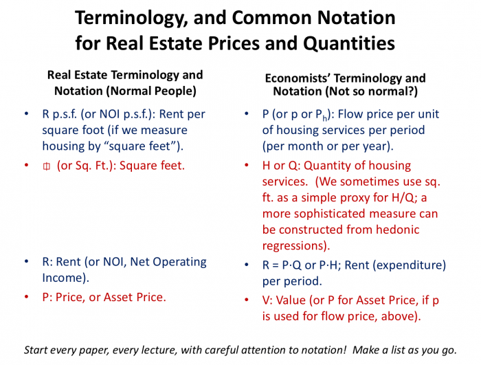 Real Estate Terminology and Notations for 'Real People' and Economists