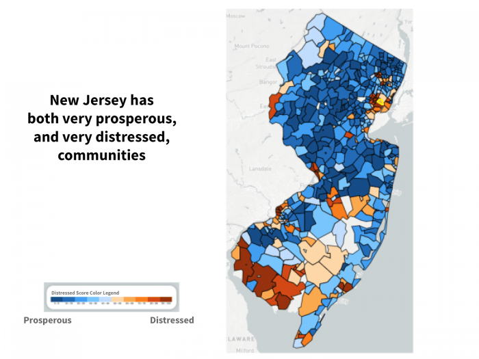 Figure 3- New Jersey has both very prosperous, and very distressed communities 